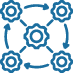 CSeamless Interoperability